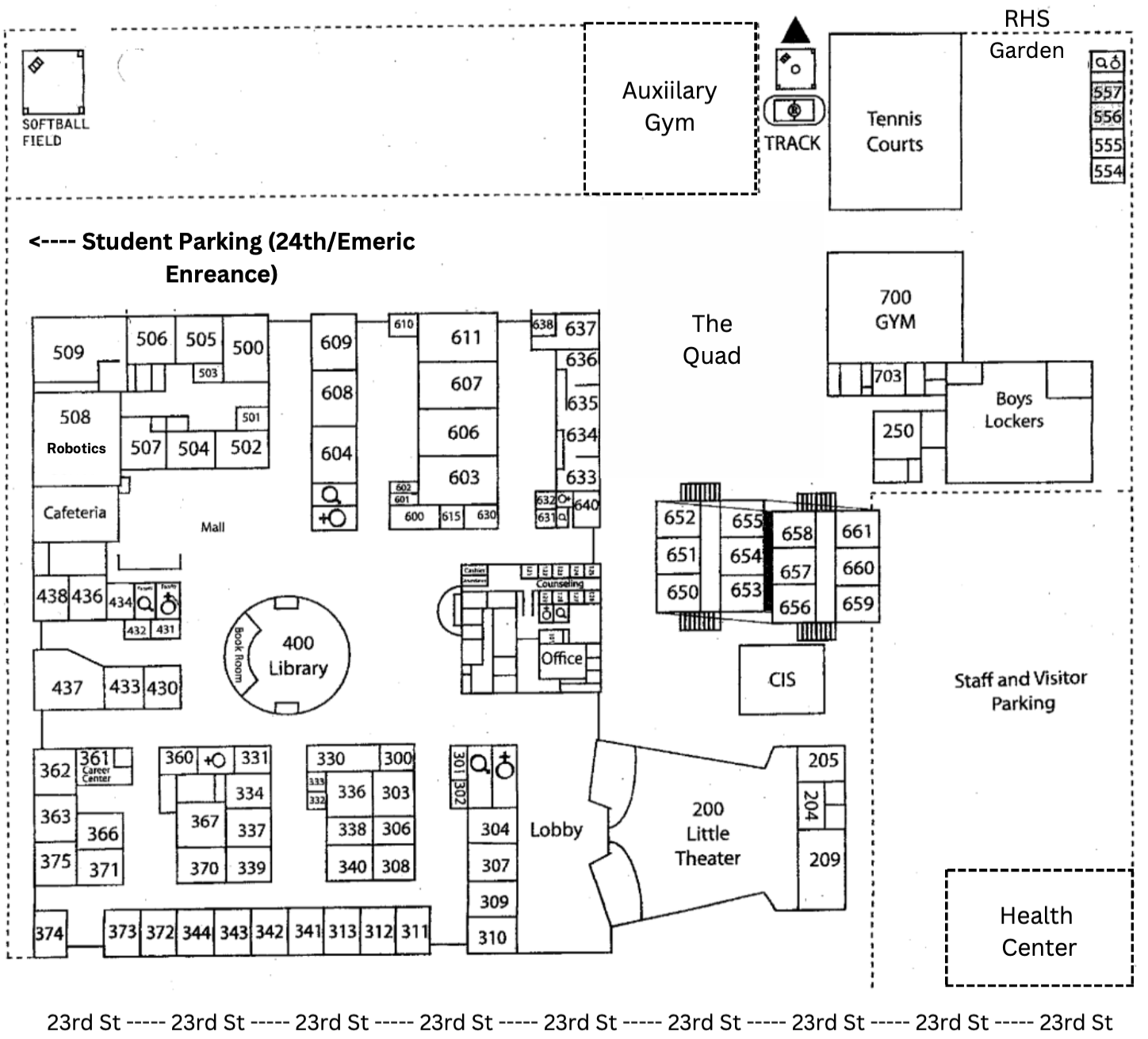 RHS-MAP