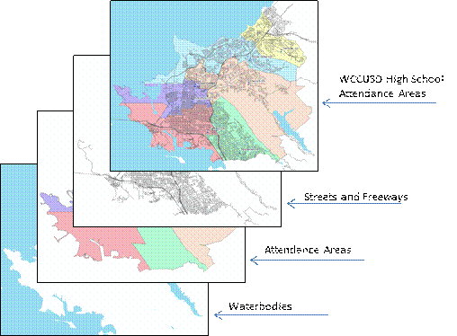GIS Shapefile graphic GIS Shapefile graphic