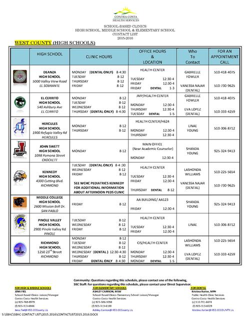 contactlist1 