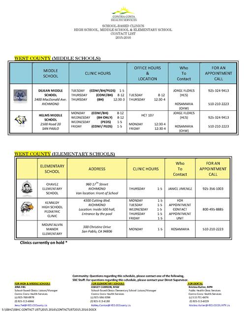 contactlist2 